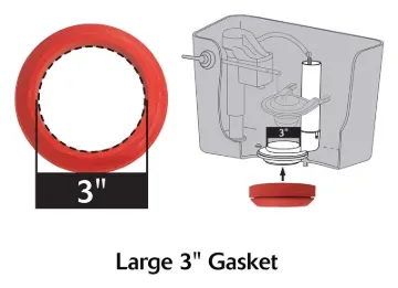 Korky 5030BP Tank-to-Bowl Gasket Kit, For: 3 in 2-Piece Toilet Tank, 3 in and 4 in Flush Valve Openi