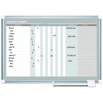 BOARD,PLAN,INOUT,HORZ,3X2, Minimum order quantity - 1 EA