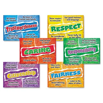 Character Choices" ARGUS Poster Combo Pack, 6 Posters/Pack