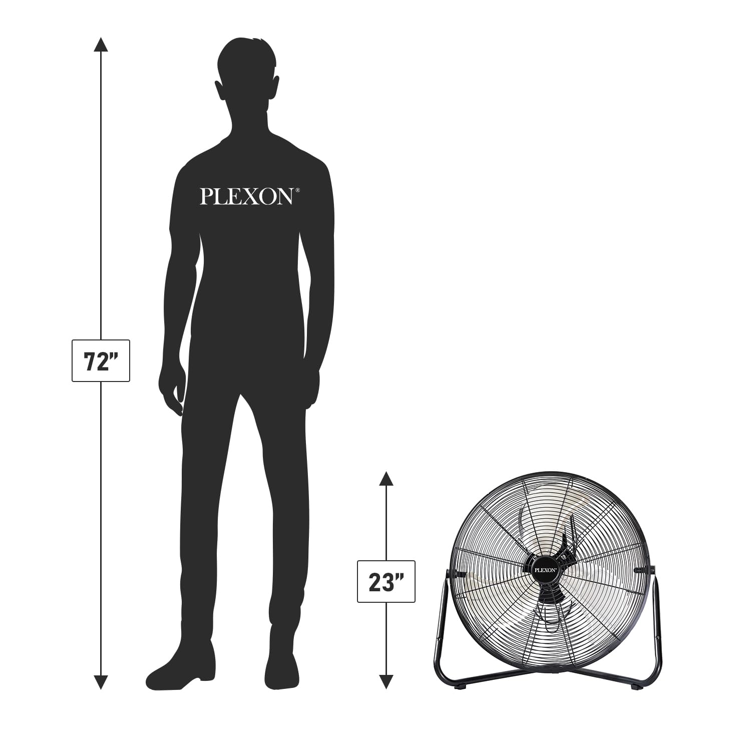 20 in. 3-Speed High Velocity Floor Fan | Plastic Express Inc.