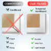 Plexon Poster Picture Frame for Wall, Picture Gallery Photo Frame 18x24, Large, White3