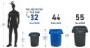 PLASTIC PRINCE 32 Gallon Round Trash Can Container Gray Plastic Commercial Garbage Bin for Home Garage Restaurants Warehouses4