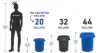PLASTIC PRINCE 20 Gallon Round Trash Can Container Blue Plastic Commercial Garbage Bin for Home Garage Restaurants Warehouses4