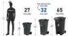 PLASTIC PRINCE 32 Gallon Trash Can with Wheels Rollout, Commercial Outdoor Trash Can Heavy-Duty Outside Garbage Can with Wheels, Gray3