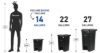 PLASTIC PRINCE 14 Gallon Step-On Trash Can/Container, Black Plastic Dustbin with Lid and Foot Pedal, Hands-Free Disposal3